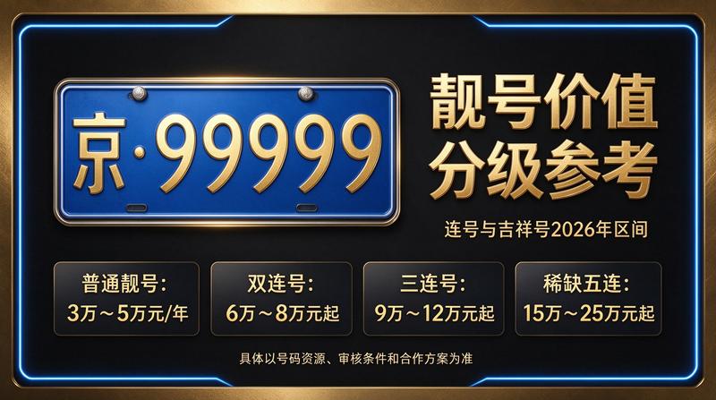北京小牛京牌商务团队服务展示